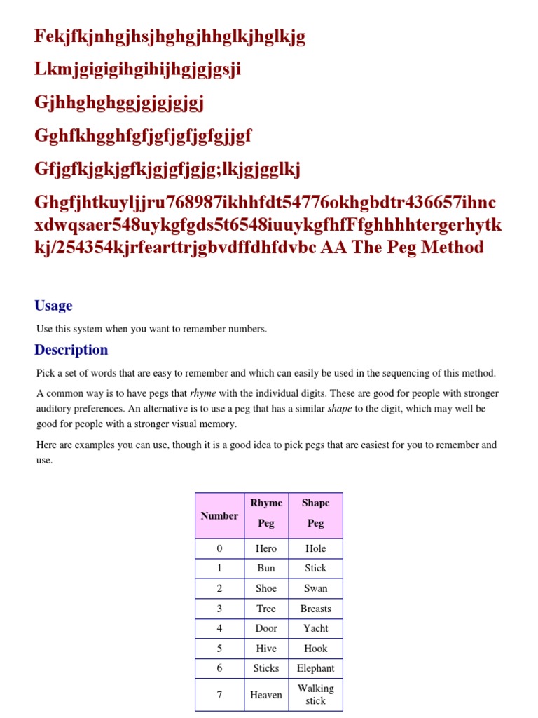 Usage Number Rhyme Peg Shape Peg Recall Memory Memory
