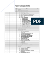 Dimintakan Disetujui Ditolak No Item Ket