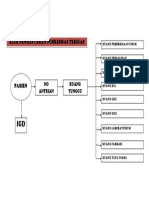 Alur Pendaftaran PDF