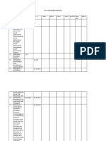 20 MEI 2015 PEMETAAN PROSEDUR YG DIPERSYARATKAN STANDAR AKREDITASI PUSKESMAS.docx