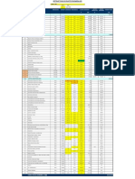 Estructura de Costos - Topacio Operacion - Revi 6