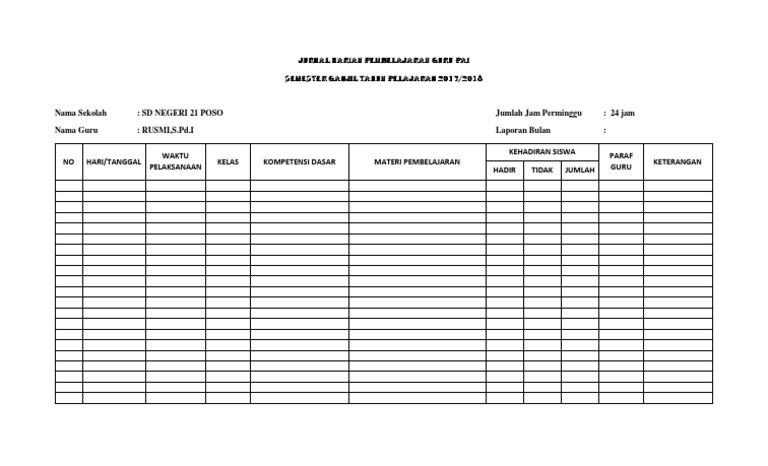 Jurnal Harian Pembelajaran Guru Pai