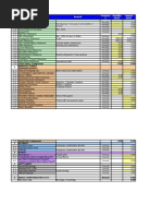 Breakage Report Form | PDF | Business