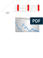 Grafik Jumlah Kontak Yang Sudah Dientri Ke P-Care 1 S.D. 20 November 2017