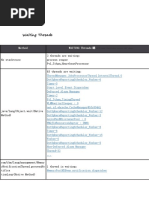 Waiting Threads