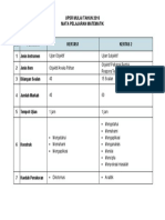 UPSR Matematik 2016 Kertas 1 & 2