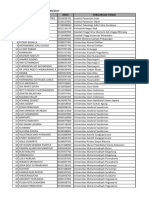 Lampiran Surat Undangan Peserta Workshop Dan Klinik - Pelaksanaan Yogyakarta