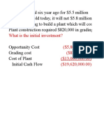 19.6M initial investment cash flow analysis