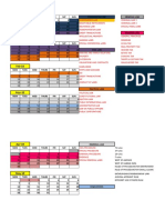 Advance Prebar Review Schedule