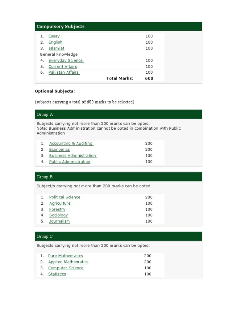 subjects-carrying-a-total-of-600-marks-to-be-selected-pdf-chemical