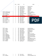 Data Entry Penerimaan