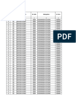 Kader Teknik MALUT. Update 20.01.2018