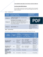 Export Promotion Schemes-MoT.pdf