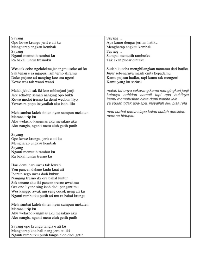 Lirik Lagu Via Vallen Sayang Pdf