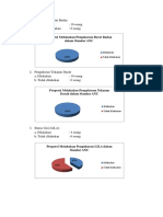 Diagram ANC