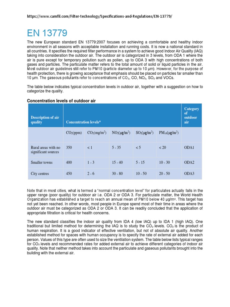 EN 13779 | Particulates | Ventilation (Architecture)