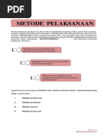 METODE SHEAR WALL pdf METODE SHEAR WALL pdf