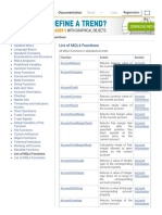 List of MQL4 Functions - MQL4 Reference