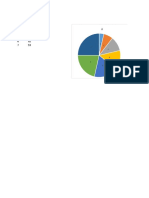 Prueba Facilito