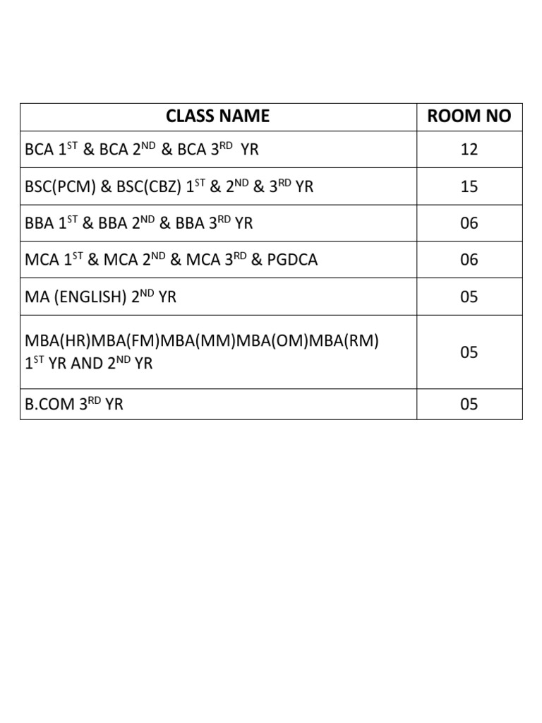 BSC Class Enrollment Overview | PDF