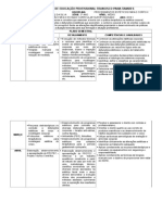 Plano de Ensino - Pec 2