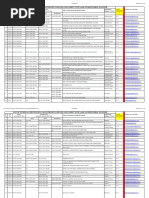 List of Specifications