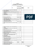 BDUC - Bao Cao Cong Tac T10 Dang Ky Cong Tac T11 20171115085001409411 PDF