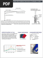 Especificação Técnica Módulo Padrão