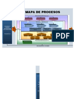 MApa de Procesos KImberly CLark