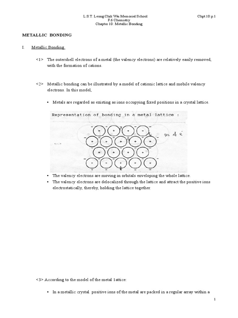 Metallic Bonding L.S.T. Leung Chik Wai Memorial School F.6 Chemistry
