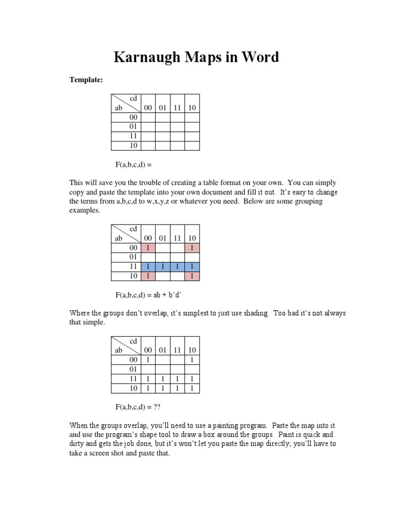 Karnaugh Map Template