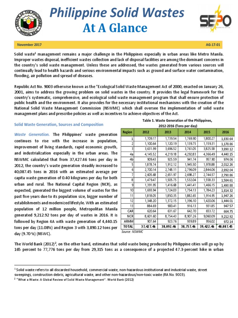 Solid waste management pdf picture