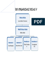 Struktur Organisasi Kelas v - Copy