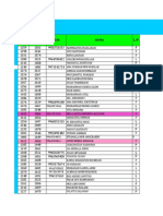 NO NIS Nisn Nama L/P: Daftar Nomor Induk Siswa Ma An-Nawawi Berjan Purworejo