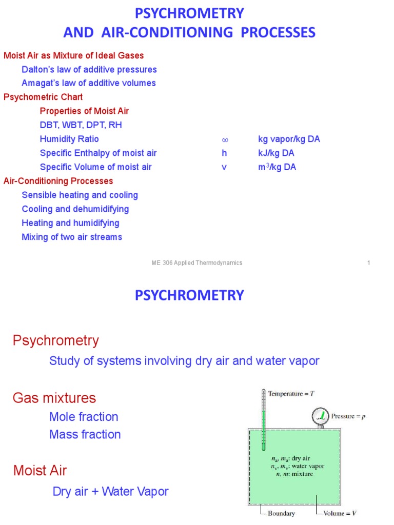 Moist Air As Mixture of Ideal Gases ME 306 Applied Thermodynamics 1