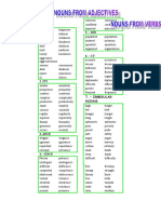 Suffixes by Teaching English