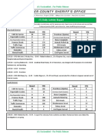 (U) Daily Activity Report: Marshall District