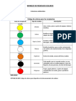 Manejo de Residuos Solidos