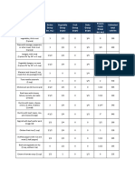 Calories Mixed Dishes PDF