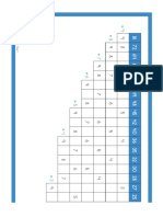 09 Mf Chart 1 Division