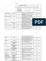 Matrices