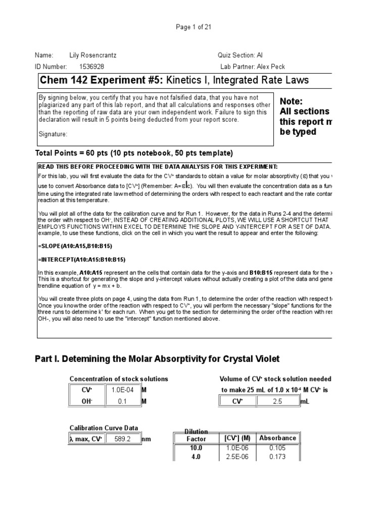 chem 142 1 lab report Absorbance Chart