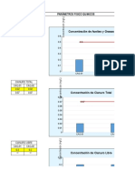 Subcategoría A1