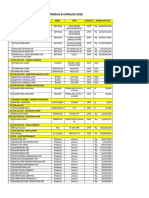 Daftar E-Catalog DMP New 2016