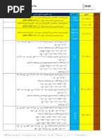 RPT Bahasa Arab Tahun 1 KSSR 2018