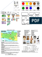 Materi Siaga 2018