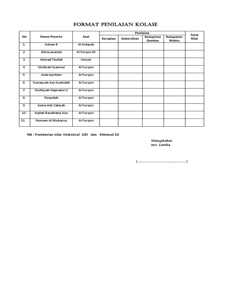 Format Penilaian Lomba Mewarnai Sd