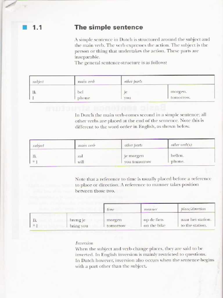 Dutch Sentence Structure Explained PDF