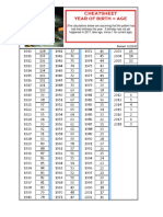 AGE DETERMINATION CHEATSHEET 2018.pdf