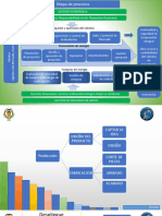 Mapa_Procesos_Despliegue